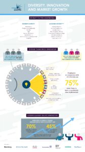infographic